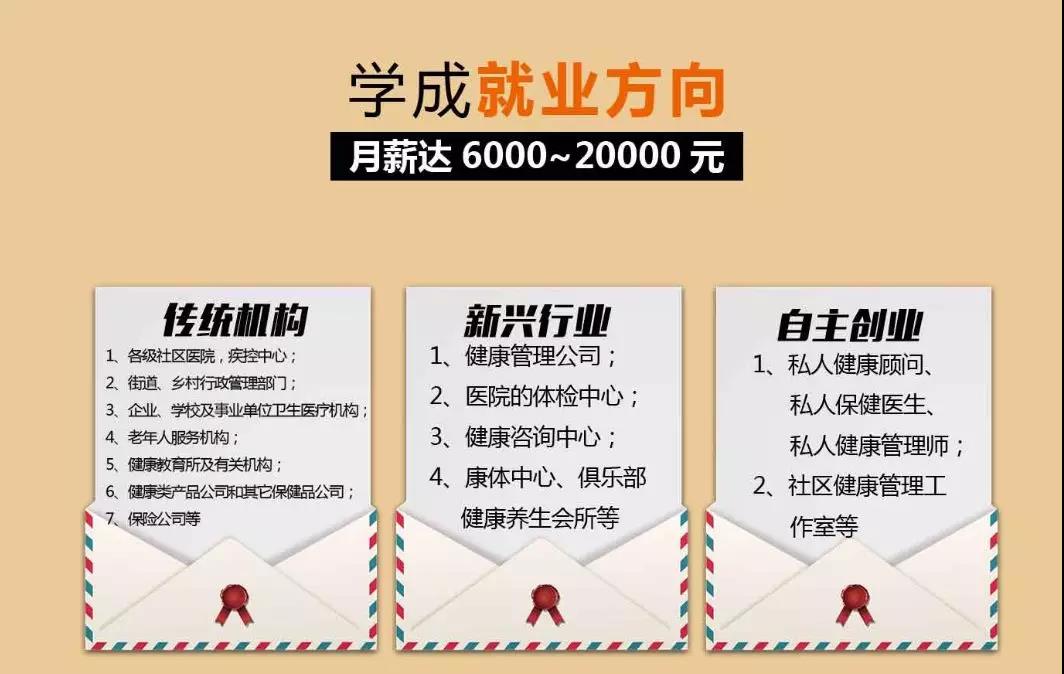 新兴职业丨明德学校2018健康管理师考试报名